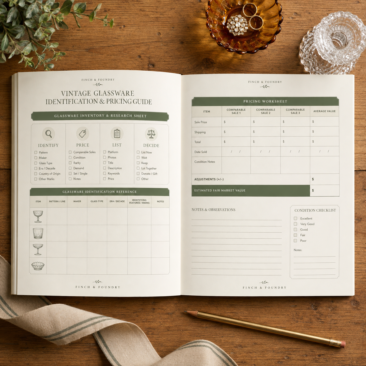 VINTAGE GLASSWARE IDENTIFICATION & PRICING QUICK GUIDE