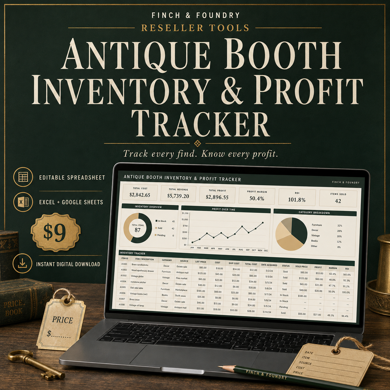 ANTIQUE BOOTH INVENTORY & PROFIT TRACKER