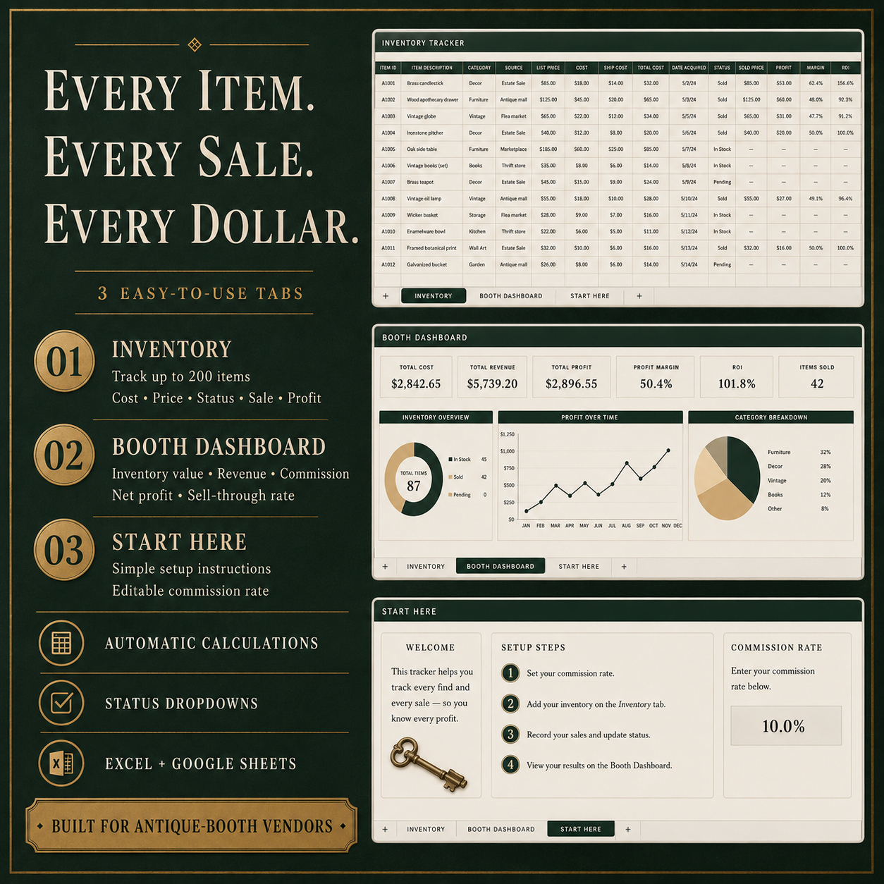 ANTIQUE BOOTH INVENTORY & PROFIT TRACKER